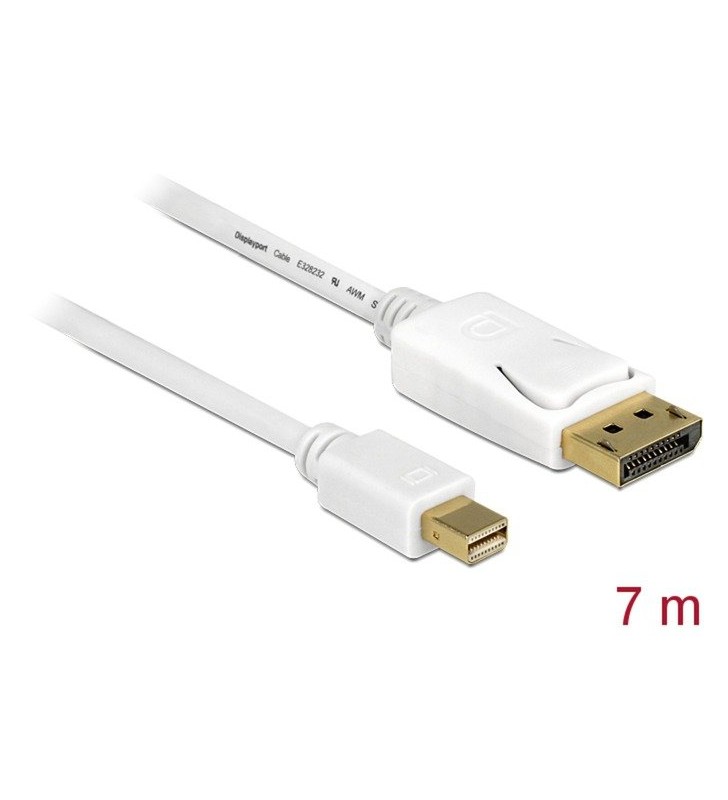 Adapterkabel mini-DisplayPort 1.2 (Stecker)  DisplayPort (Stecker) 4K