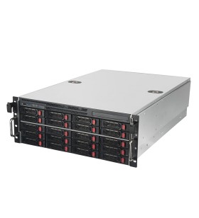 4U 20-bay 2.5" / 3.5" HDD / SSD rackmount storage server chassis with Mini-SAS HD SFF-8643 12 Gb/s interface