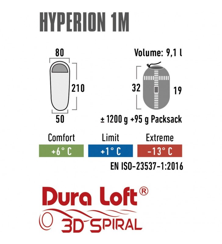 Hyperion 1 M, Schlafsack