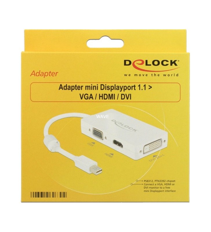 Adapter MiniDisplayport  VGA/HDMI/DVI
