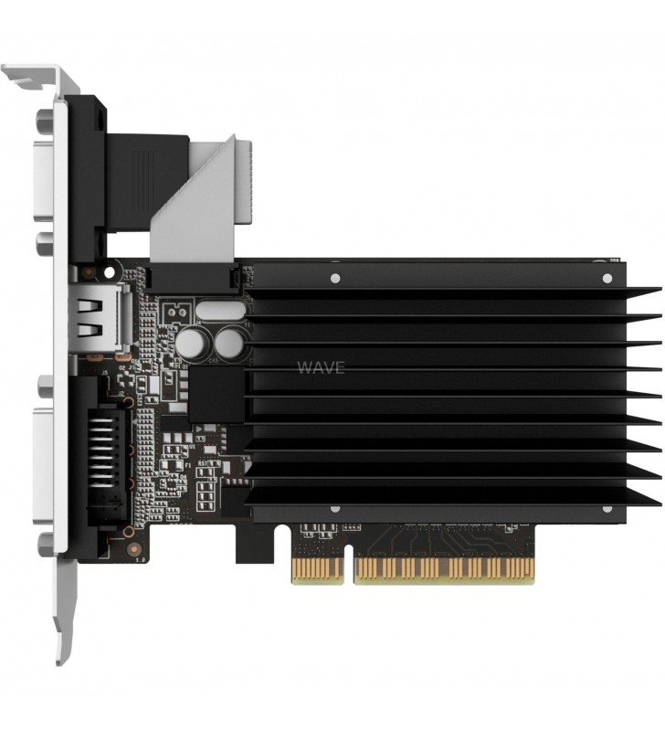 GeForce GT 710, Grafikkarte
