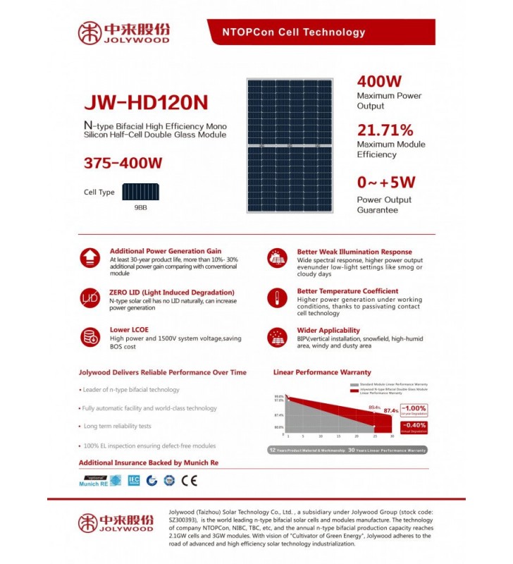 Panou solar fotovoltaic Jolywood 380W JW-HD120N-380W N-type Bifacial
