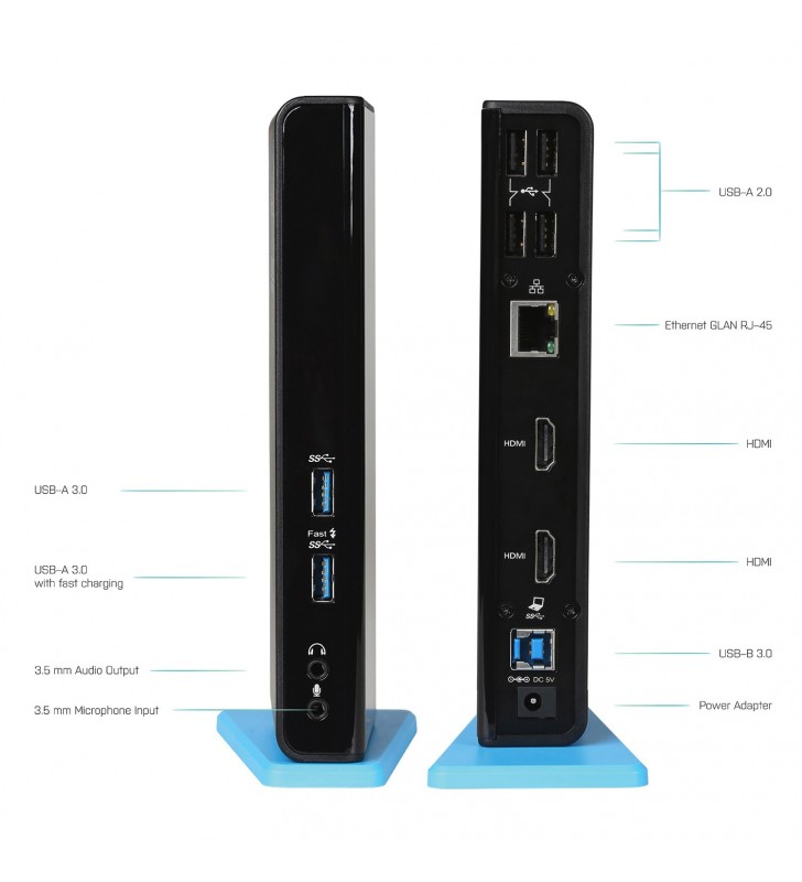 I-TEC USB 3.0/USB-C DUAL HDMI/DOCKING STATION