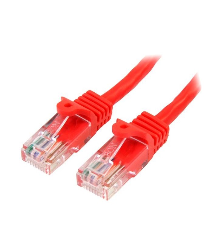 5M RED CAT5E PATCH CABLE/SNAGLESS ETHERNET CABLE - UTP