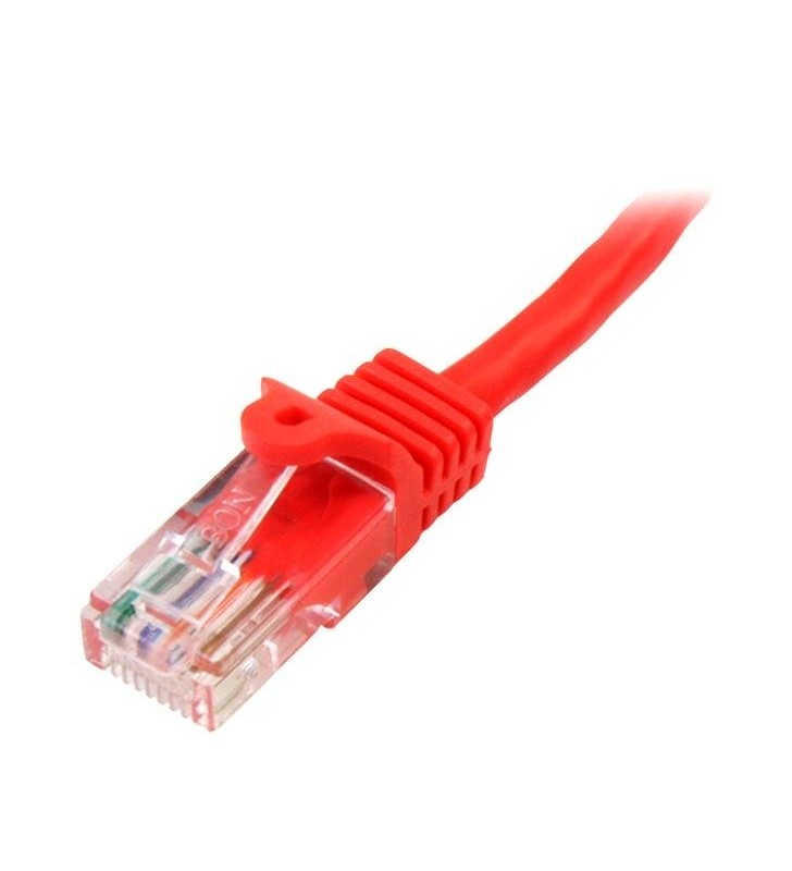 5M RED CAT5E PATCH CABLE/SNAGLESS ETHERNET CABLE - UTP